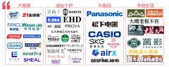 为什么说崇远文化是深耕小红书生态的专业营销服务商？
