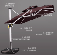 户外伞搭配桌椅：打造全天候户外商业空间，轻松拓展您的营业版图！